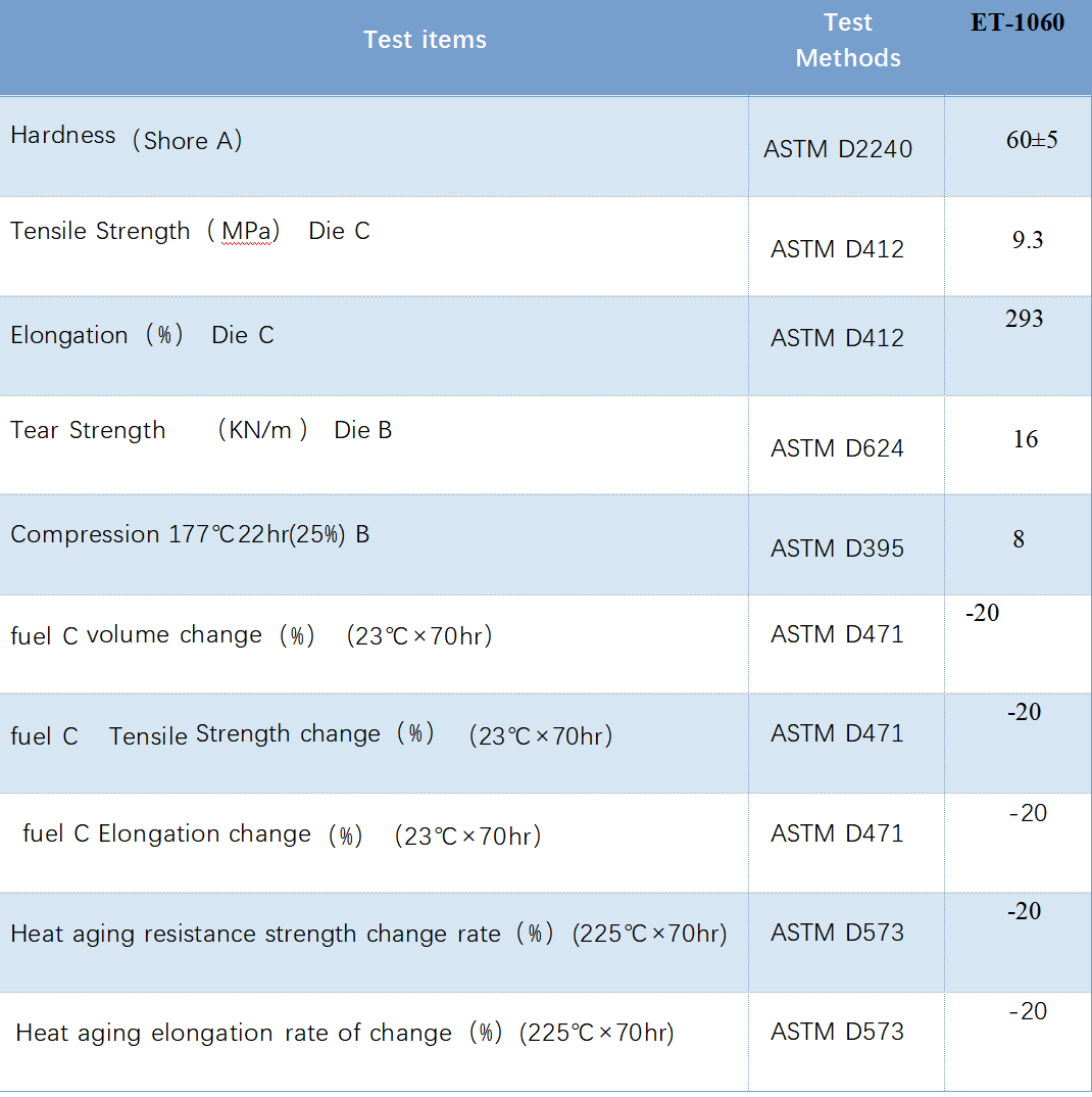 EA641E956E549A38397D602A4824C3FA
