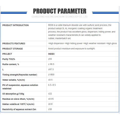 Good dispersion TIo2 Optical Properties Tio2 fo Coating