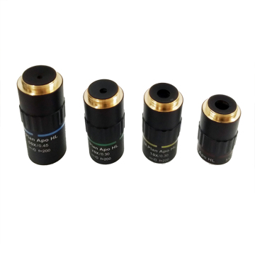 95mm Long Working Distance High Numerical Aperture CXW Objective