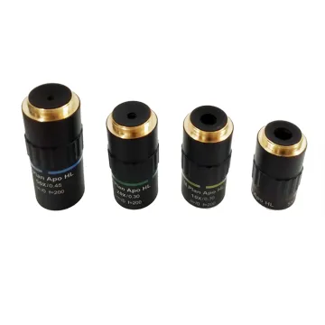 95mm Long Working Distance High Numerical Aperture CXW Objective