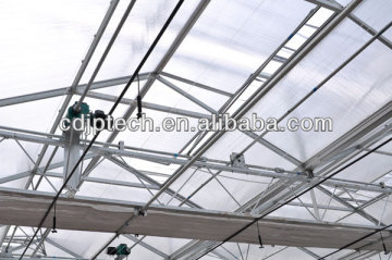 Greenhouse Portable Ventilation System of Rack & Pinion