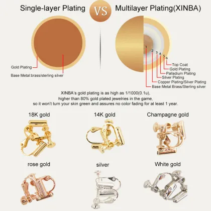 18K Gold Plated Brass Pendants with Micro Inlaid Zircon Arabic Numeral Charms for Jewelry Making