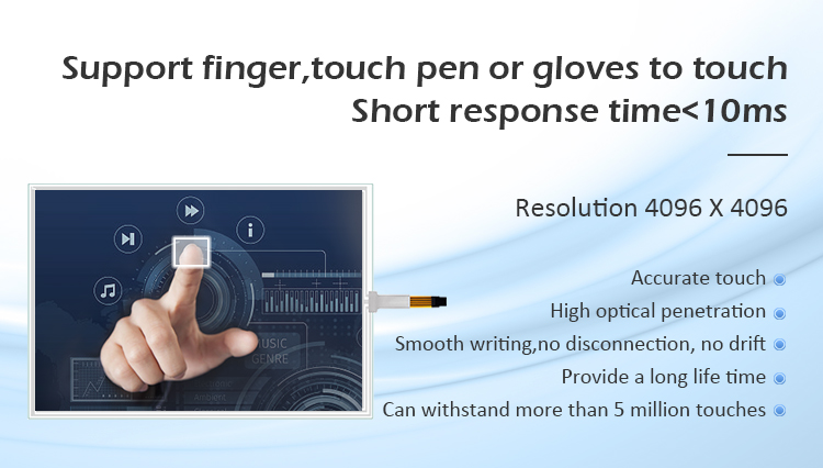 Resistive Touchscreen Panel