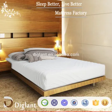 USA Standard Twin Queen Size CFR1633 Fireproof Hotel Mattress