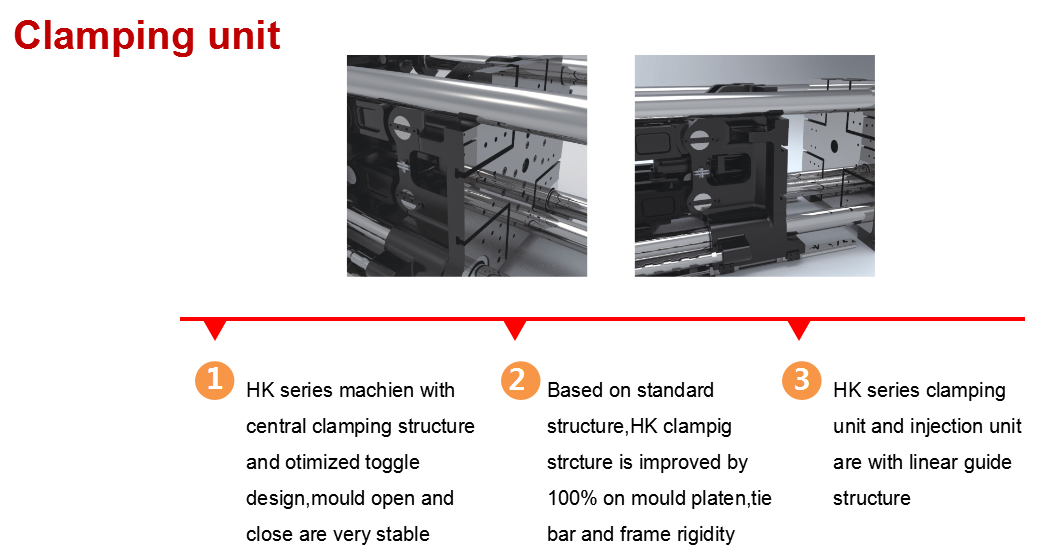 Clamping unit