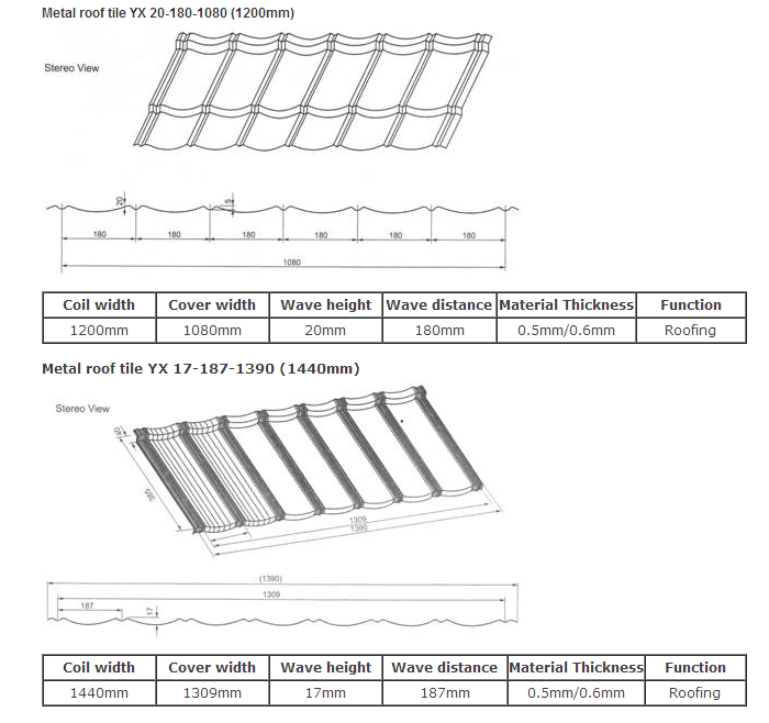 metal roof tile making machinery 10