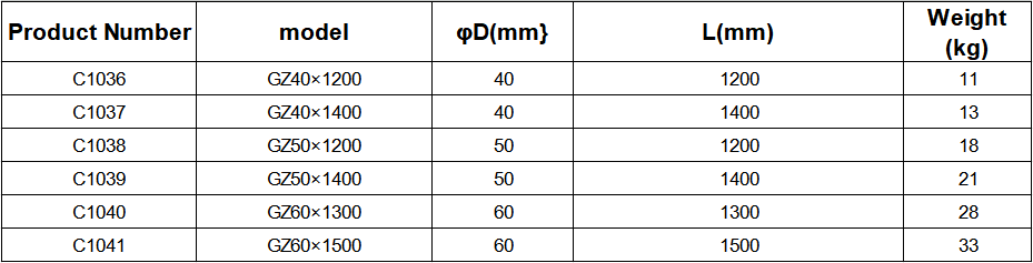 ডিফল্ট নাম default name