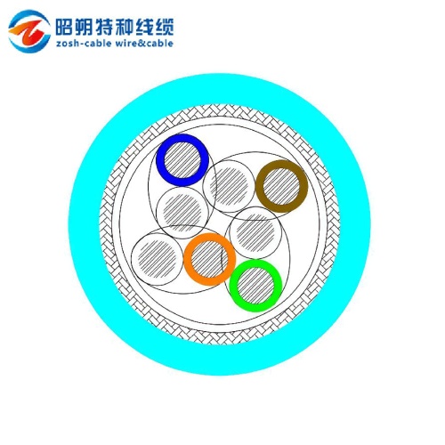 Câble réseau industriel flexible CAT 5e CAT 6