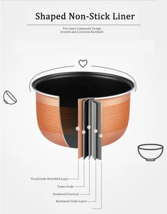 2.5L Smart Rice Cooker Multi Function Rice Cooker