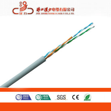 Cable Network cat 5e cable fluke networks