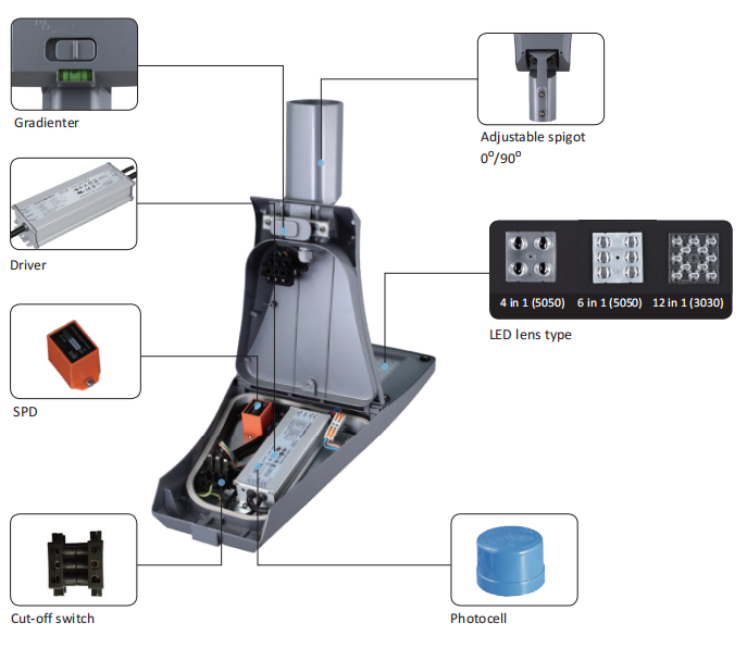 Die Casting Aluminum 2005 3