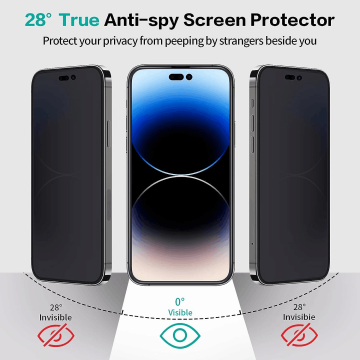 360° Privacy Glass Screen Protector for iPhone 15