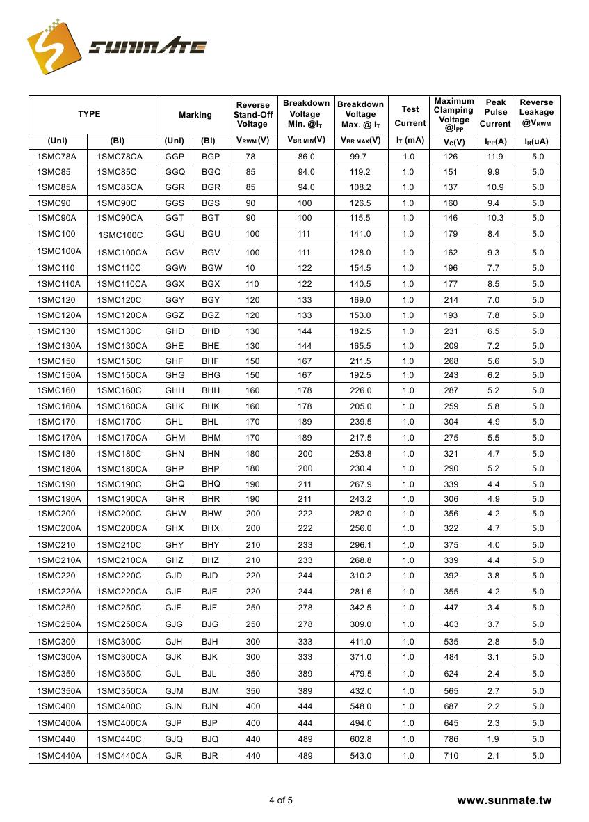 1SMC5.0A(CA) - 1SMC440A(CA)0003