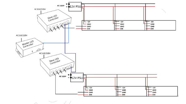 SPI CONNECTION