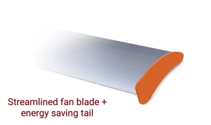 HVLS Fan Manufacturer with PMSM Motor - 24 ft Big Ass Ceiling Fans for Churches