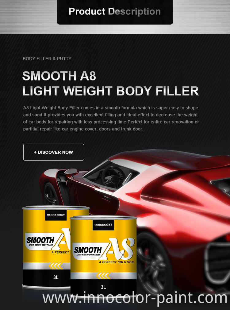 Car Body Putty: Types and Characteristics