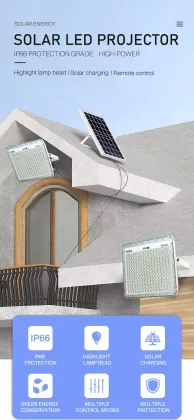 Funan Techo Canal Outdoor LED Solar Floodlights