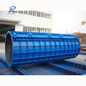 Adjustable Steel Formwork for Concrete Construction: China Suppliers