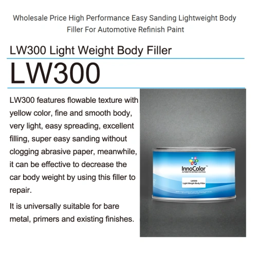 Wholesale Fast Drying Body Filler High-Quality Car Putty Light
