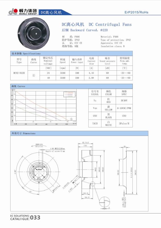 DC24V Centrifugal Fans 220mm