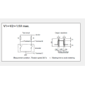 Ec11 series Incremental encoder