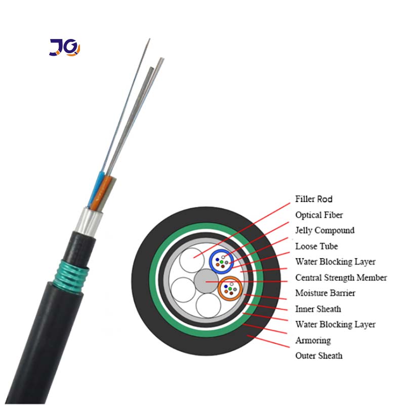 double jackets singlemode GYTA53 fiber optic cable
