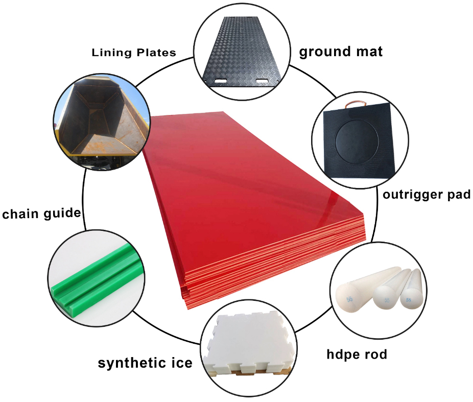 HDPE Application