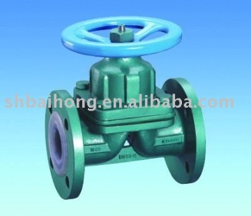 Teflon Lined Valve (Diaphragm Valve,Lined Diaphragm Valve)