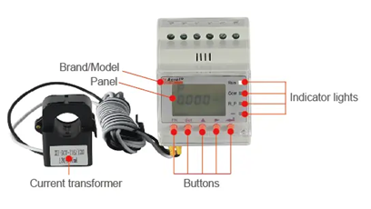 wiring