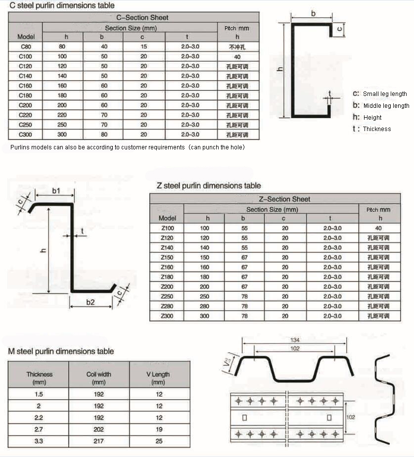 roll forming machine 