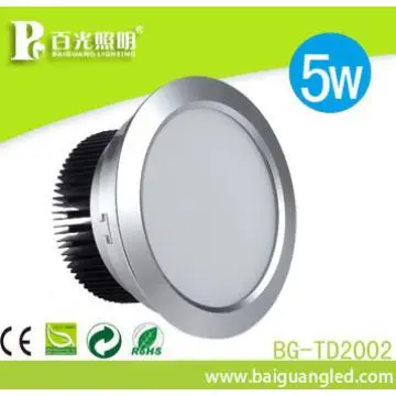 Superior quality cob led spoting newest high power
