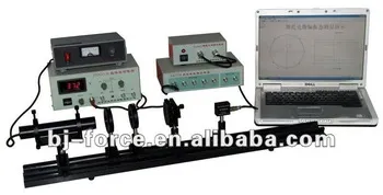 stokes polarization measurement