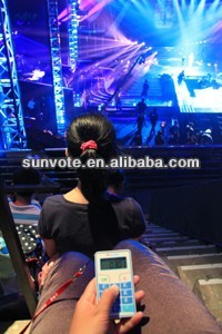 Interactive Audience Polling