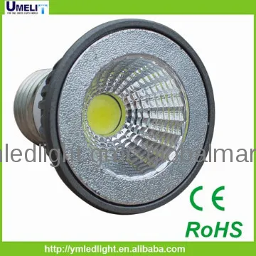 energy-saving spotlight