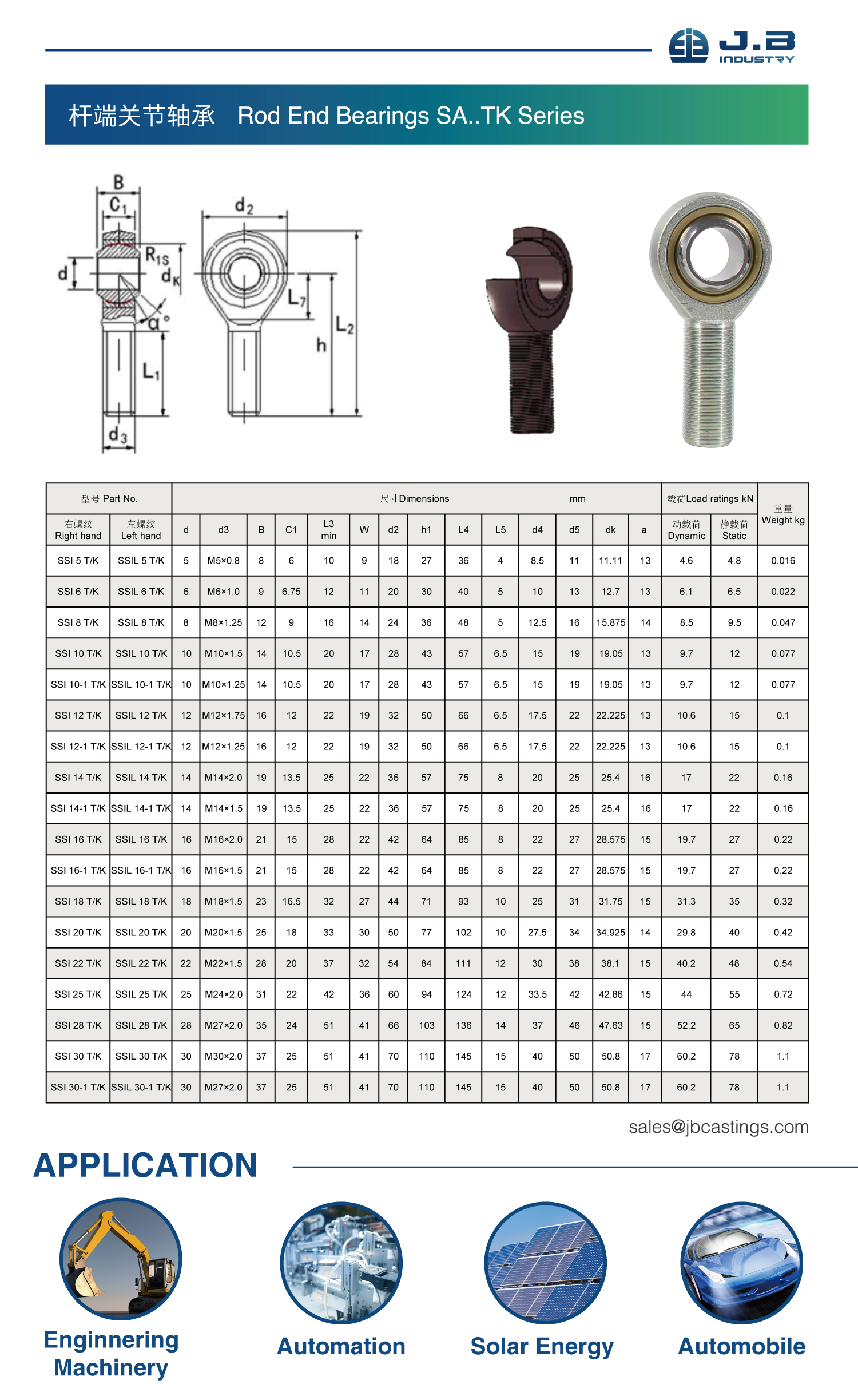 threaded clevis rod ends