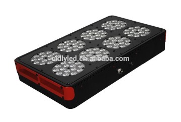 2015 led grow lights full spectrum, 300w Veg&Bloom led plant grow panel fixture, growbox led grow light