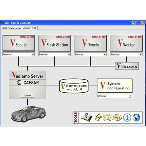 2015.12 DAS XENTRY Software Vediamo for C4