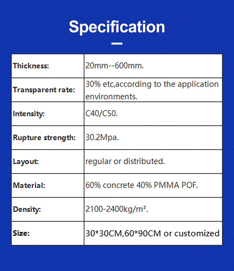 Optical Fibers In Concrete