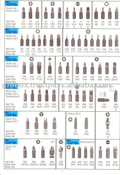 GFB - C6.3 Shank Insert Screwdriver Bit