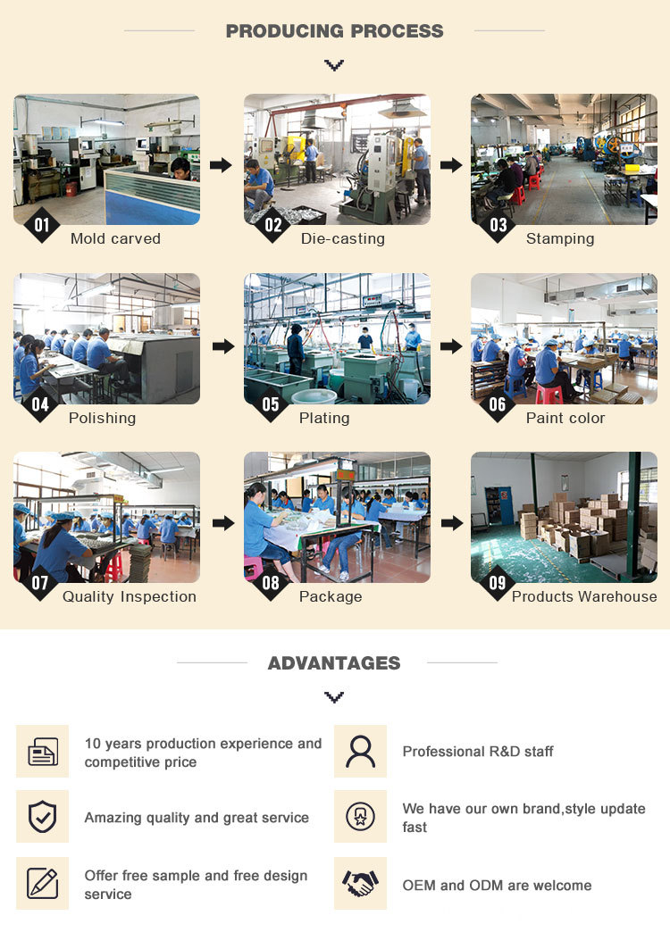 Product Processing