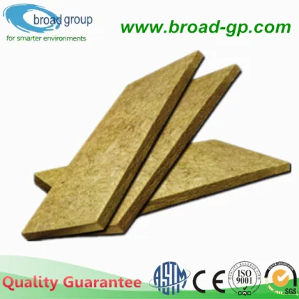 Best Soundproof Insulation Material Rockwool Thermal Insulation
