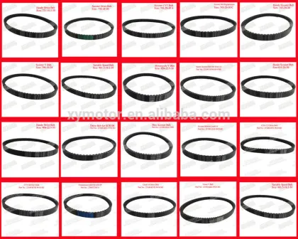 Hot Selling Indian Motorcycle Spare Parts In Guangzhou