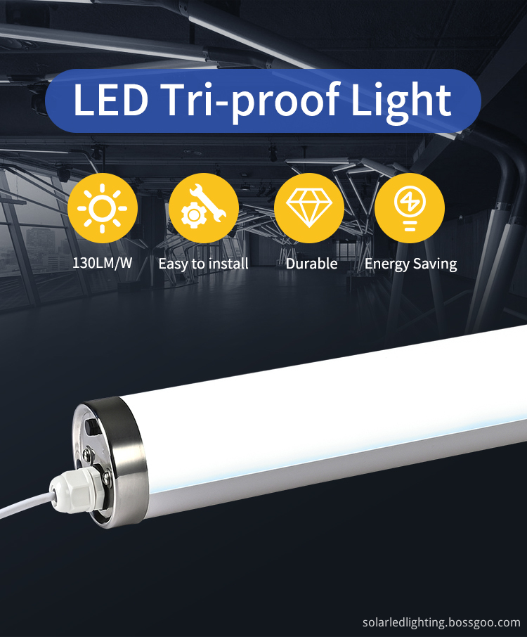 High Performance Emergency Led Tri Proof Fixture
