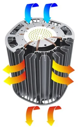 New LED commercial high bay lighting 100W led high bay lights