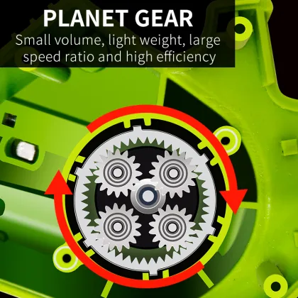 Power Tools Electric Cordless Green Cut Chainsaw
