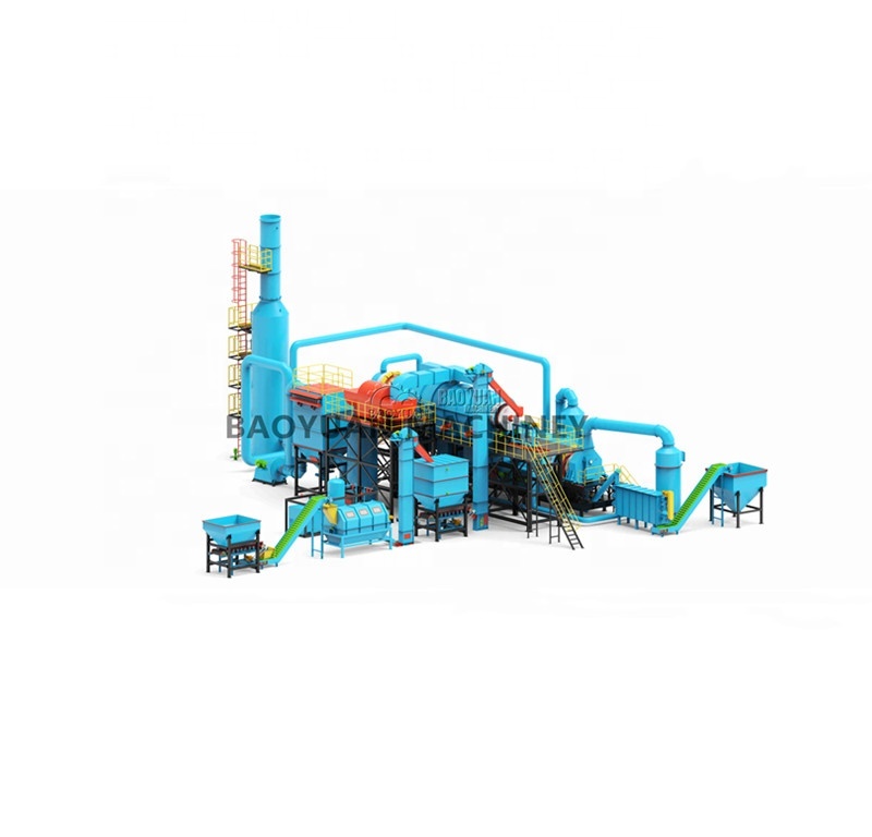 Direct Supply: Charcoal Making Machine - Biochar Activated Carbon Production