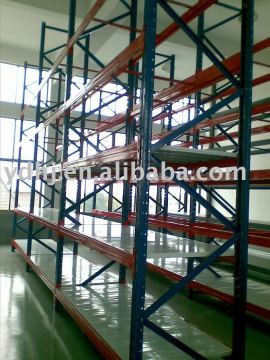 heavy duty warehouse Pallet Rack