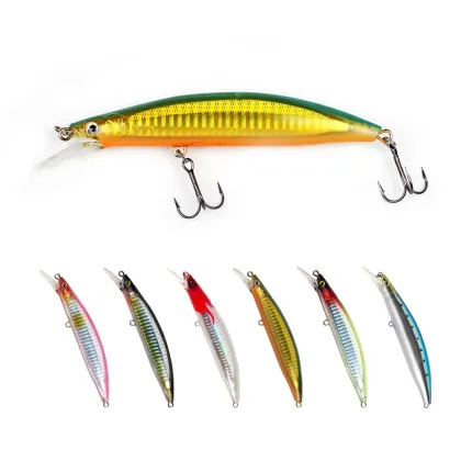 Innovative Design Hard Plastic Fishing Lures - Robot Fish Minnow Lure for Sale