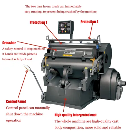 Automatic Cardboard Die-cutting Machine - Paper Processing Machinery