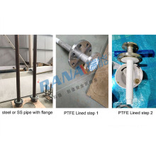 ptfe مبطنة أنابيب فوهة تراجع